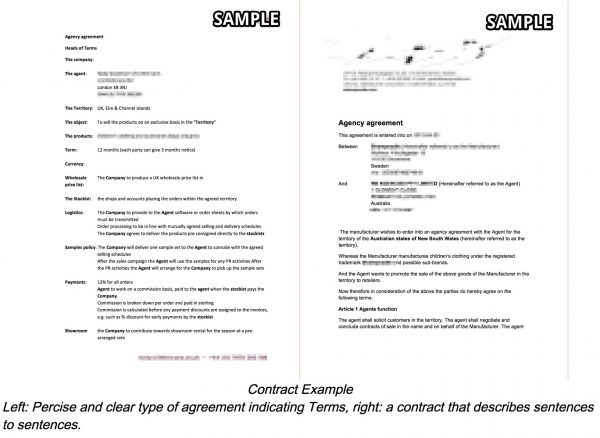 HARSEST - Contract sample