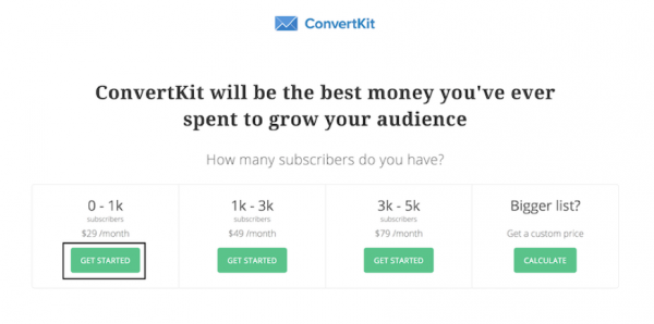 HARSEST - Get started with convertKit